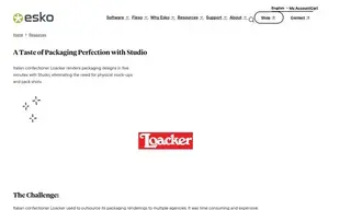 Preview of the Loacker Case Study