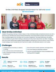 Preview of the Smiles Unlimited Case Study