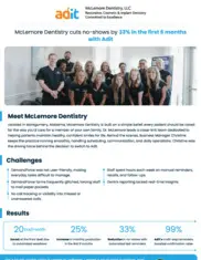 Preview of the McLemore Dentistry Case Study