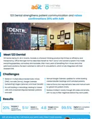 Preview of the 123 Dental Case Study