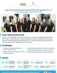 Preview of the Tubb Family Dental Case Study