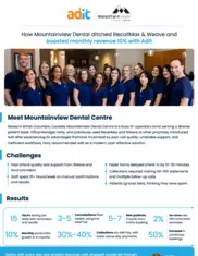 Preview of the Mountainview Dental Case Study