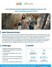 Preview of the Lifeworks Dental Case Study