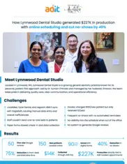 Preview of the Lynnwood Dental Studio Case Study