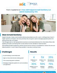 Preview of the Arnold Dentistry Case Study