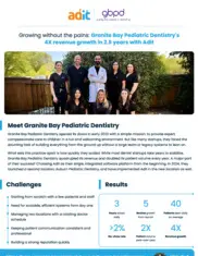 Preview of the Granite Bay Pediatric Dentistry Case Study