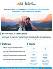 Preview of the Dentists at Lincoln Green Case Study