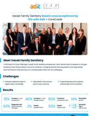 Preview of the Vacek Family Dentistry Case Study