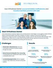 Preview of the OrthoGrace Dental Case Study