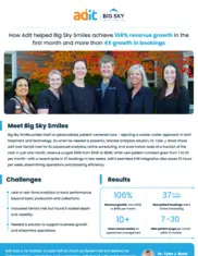 Preview of the Big Sky Smiles Case Study