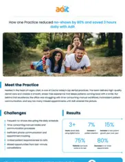 Preview of the Cache Valley Pediatric Dentistry Case Study