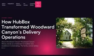 Preview of the Woodward Canyon Case Study