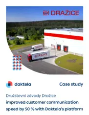 Preview of the Družstevní závody Dražice Case Study