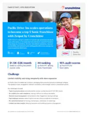 Preview of the Sonic Case Study