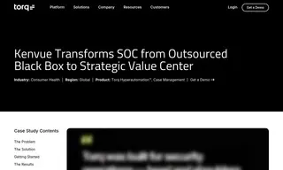 Preview of the Kenvue Case Study