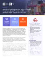 Preview of the Restaurant Management Inc. Case Study