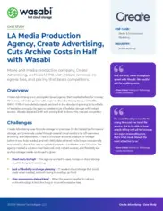 Preview of the Create Advertising Case Study