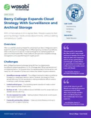 Preview of the Berry College Case Study