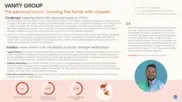 Preview of the Vanity Group Case Study