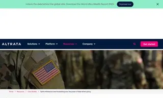 Preview of the Spirit of America Case Study