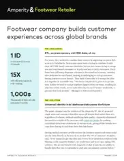 Preview of the Footwear Company Case Study