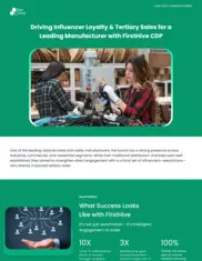 Preview of the Leading National Wires and Cable Manufacturer Case Study