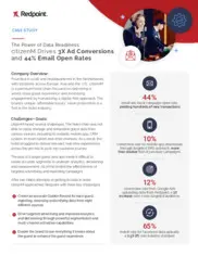 Preview of the citizenM Case Study