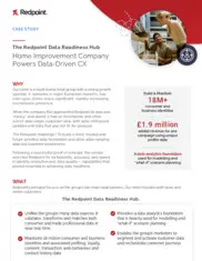 Preview of the Multi-Brand Retail Group Case Study