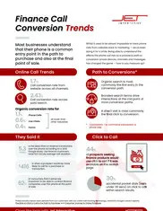 Preview of the Large Finance Company Case Study