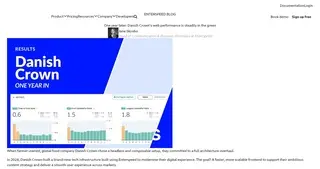 Preview of the Danish Crown Case Study