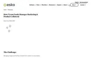 Preview of the Tyson Foods Case Study