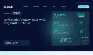 Preview of the Rove Case Study