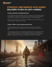 Preview of the Industrial Global Leader Case Study