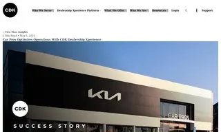 Preview of the Car Pros Automotive Group Case Study