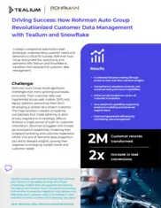 Preview of the Rohrman Auto Group Case Study