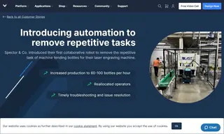 Preview of the Spector & Co. Case Study