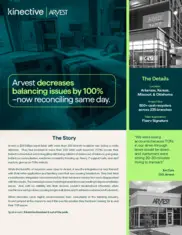 Preview of the Arvest Premier Solutions Case Study