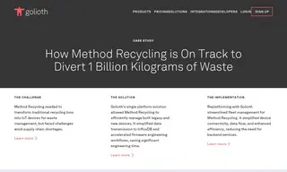 Preview of the Method Recycling Case Study