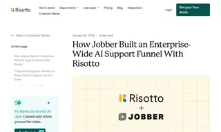 Preview of the Jobber Case Study