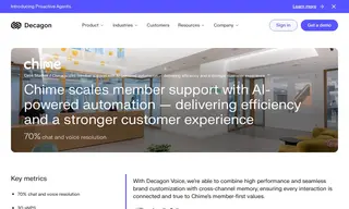 Preview of the Chime Case Study