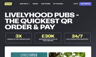 Preview of the Livelyhood Pub Group Case Study