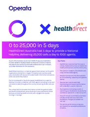 Preview of the Healthdirect Australia Case Study