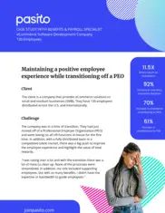 Preview of the Leading eCommerce Software Development Company Case Study