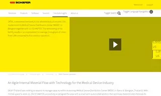 Preview of the DKSH Thailand Case Study