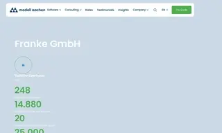 Preview of the Franke GmbH Case Study