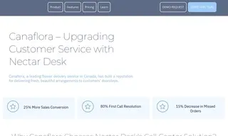 Preview of the Canaflora Case Study