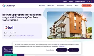 Preview of the Bell Group Case Study