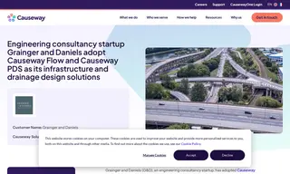 Preview of the Grainger and Daniels Case Study