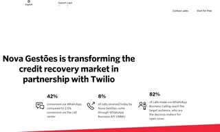 Preview of the Nova Gestões Case Study