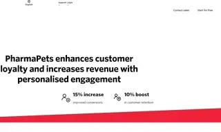 Preview of the PharmaPets Case Study